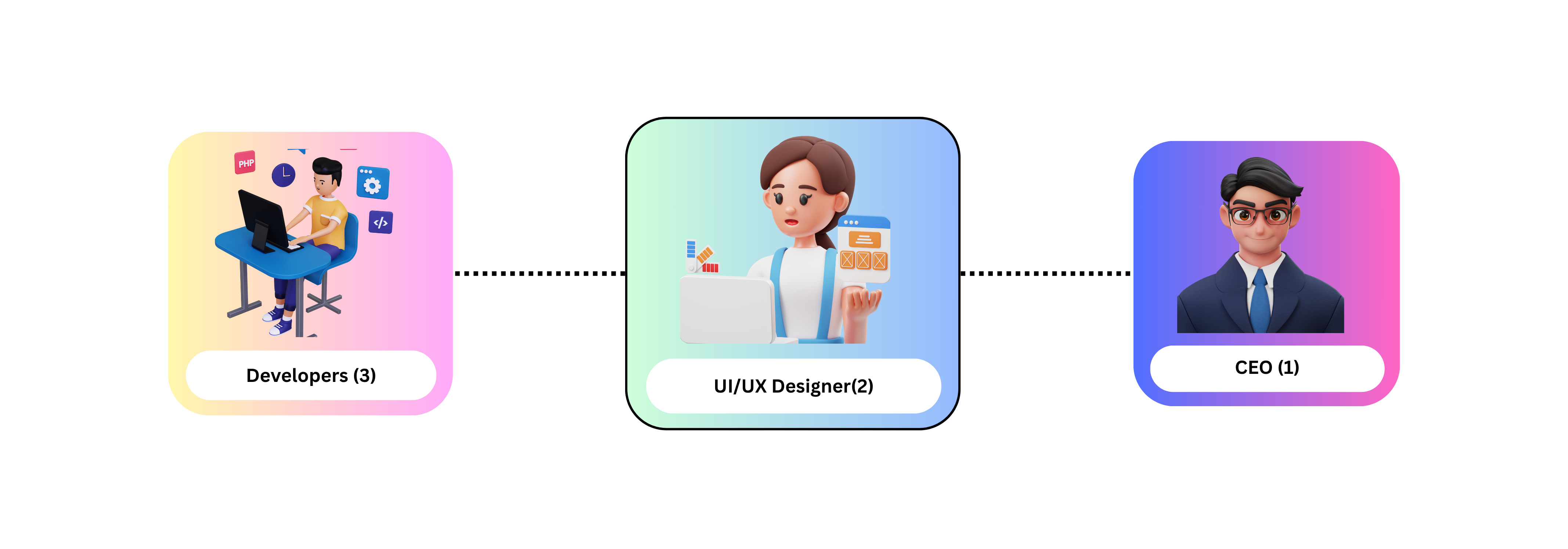 Team collaboration session